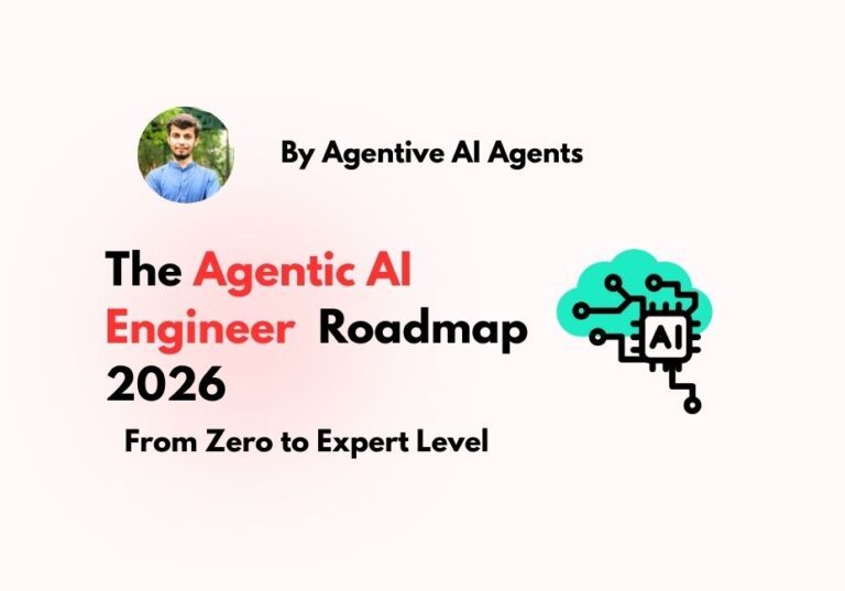 Agentic AI Roadmap 2026 showing steps from zero to expert level