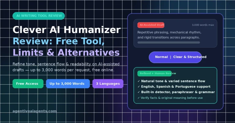 Clever AI Humanizer free review showing AI text humanizer features, 3,000-word limit and writing styles