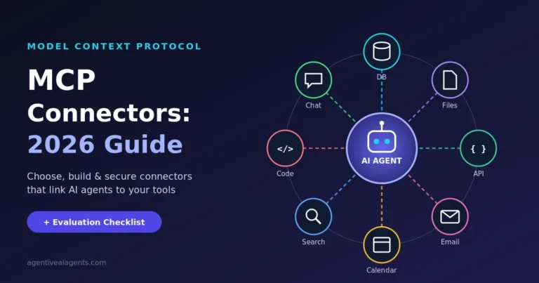 MCP connectors guide 2026 showing how AI agents connect to tools via Model Context Protocol