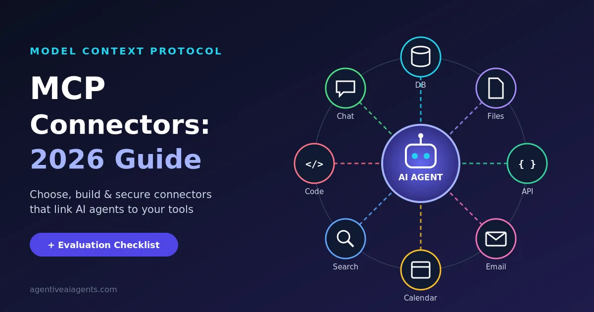 MCP connectors guide 2026 showing how AI agents connect to tools via Model Context Protocol